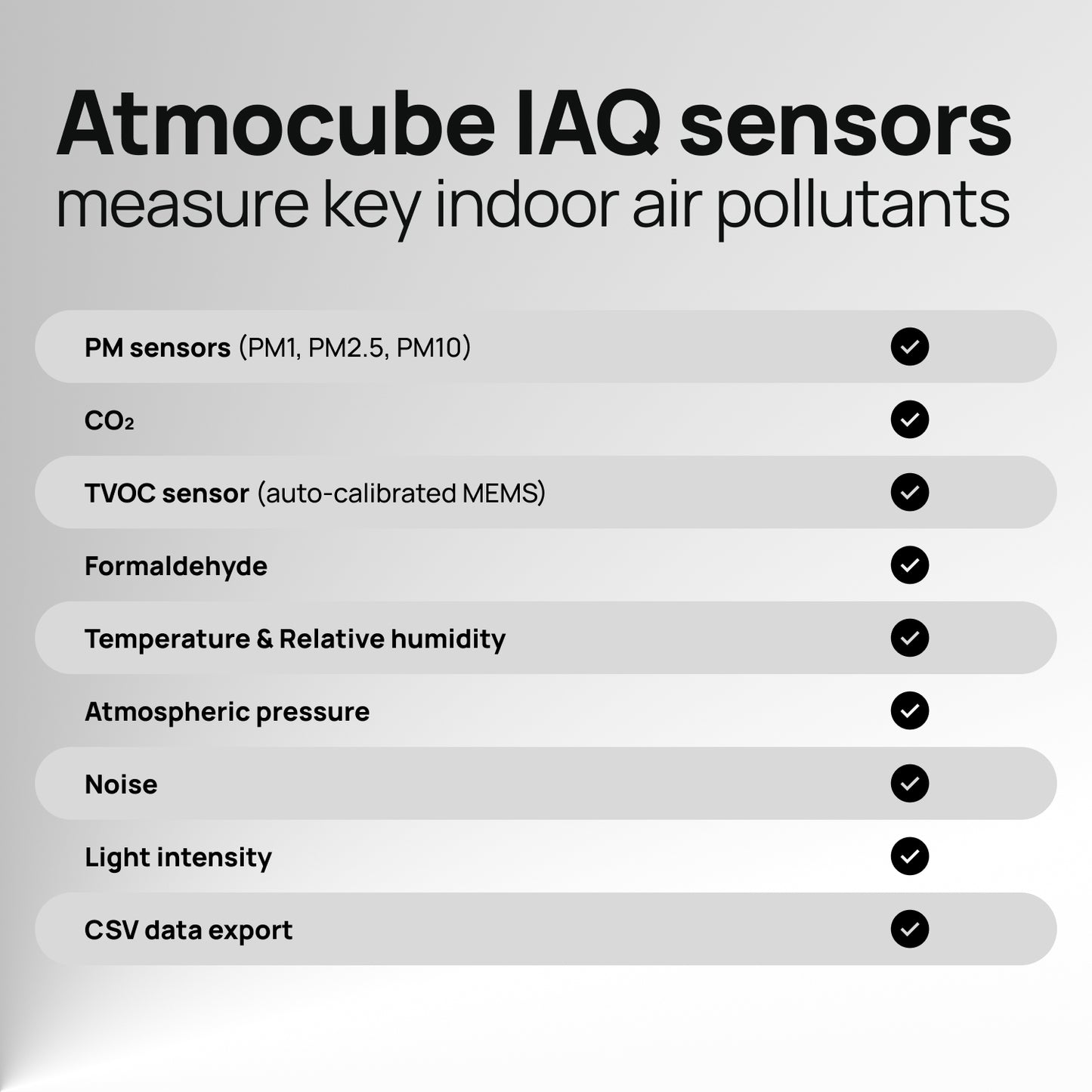 Atmocube — Smart Indoor Air Quality Monitor for Healthy Living