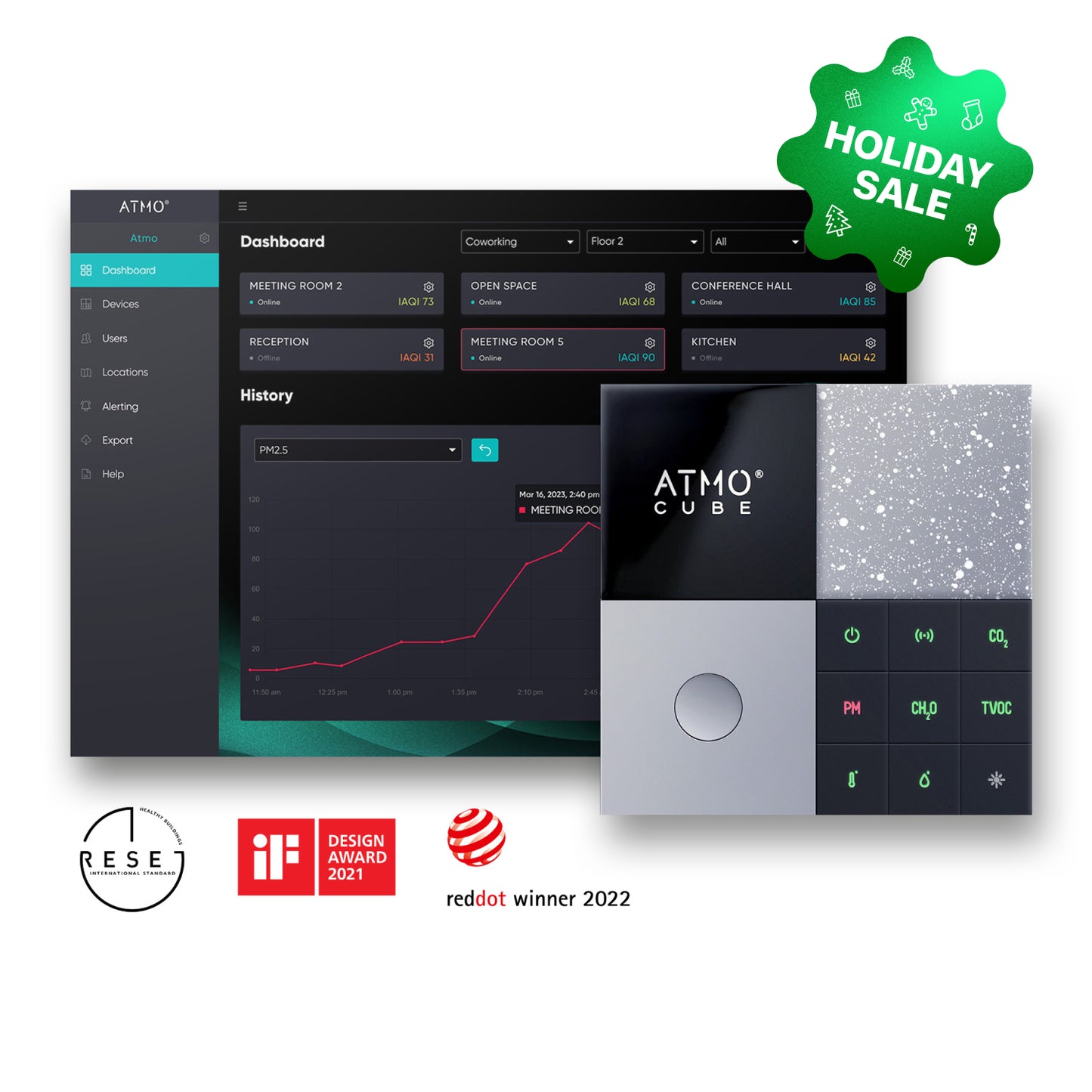 Atmocube – Indoor Air Quality  Monitor